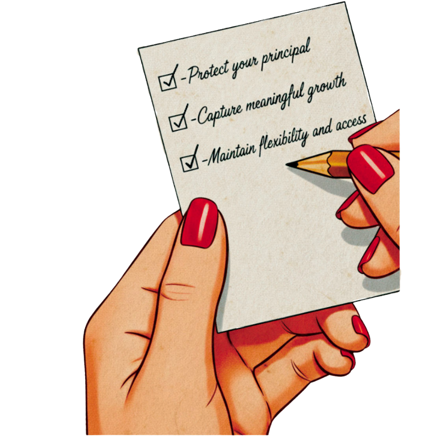Hand holding a checklist: protect principal, capture growth, maintain flexibility
